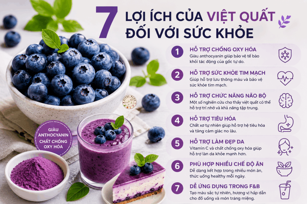 loi-ich-viet-quat