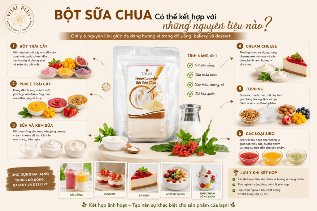 bot-sua-chua